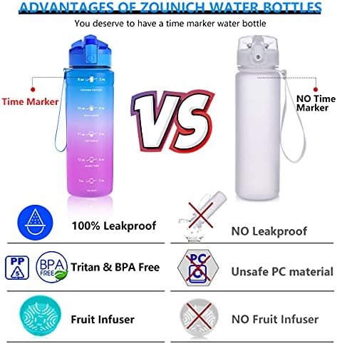 Zounich Tritan BPA בקבוק מים חופשי עם סמן זמן - 32oz/24oz/17oz בקבוקי מים מוטיבציוניים אטומים דליפות