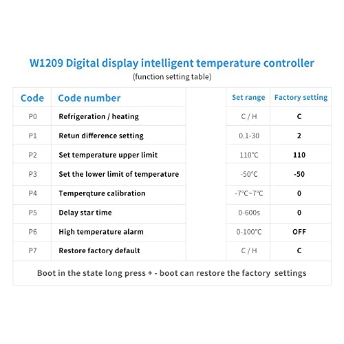 WWZMDIB XH -W1209 12V LED CONSTRAPLE CRESTRES CRESTRACE