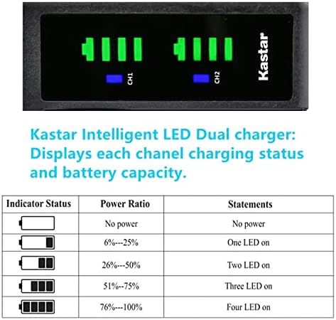 Kastar NP-F750 / NP-F770 LTD2 מטען סוללות USB תואם ל- Feelworl