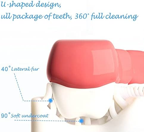 מברשת שיניים בצורת U עם כיסוי אבק, 360 מעלות ניקוי יסודי מברשת עיסוי מברשת שיניים לילדים