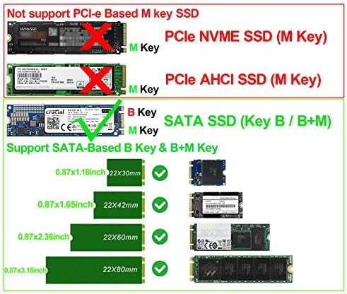 JIUWU AD905A SATA III 3 עד M.2 SSD 7+5 מתאם ממיר מחבר סיכה