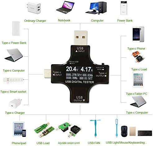בודקי מד כוח USB, שדרוג רב פונקציונלי 2 IN1 IN1 Multi-Function Power Meter Ammeter USB זרם מתח בודק קיבולת