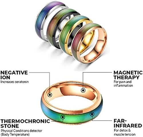 טבעת תרמית-לימפה, 3500 מגנטים של גאוס זיגוג רגיש לשבעה צבעים משתנים צבעים, רגישים לטמפרטורה, טבעת טיפול מגנטית